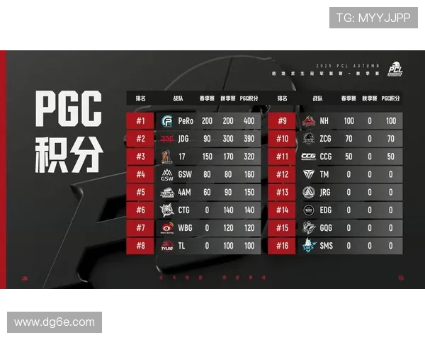 全球电竞盛典燃爆秋季赛场多国战队鏖战巅峰争夺年度荣耀桂冠
