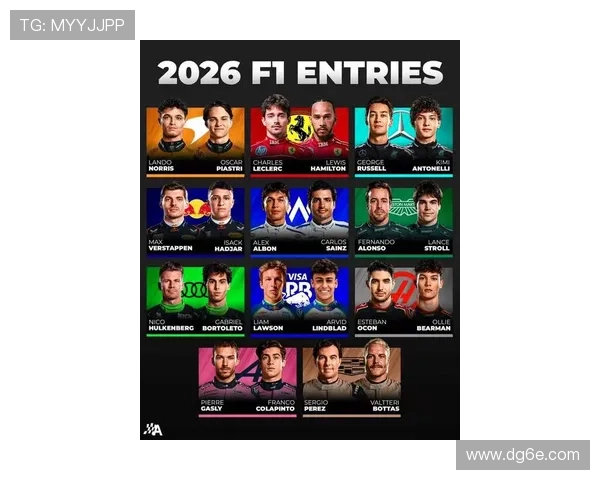 F1车队宣布新赛季阵容调整 多位新秀加入挑战老将争夺总冠军